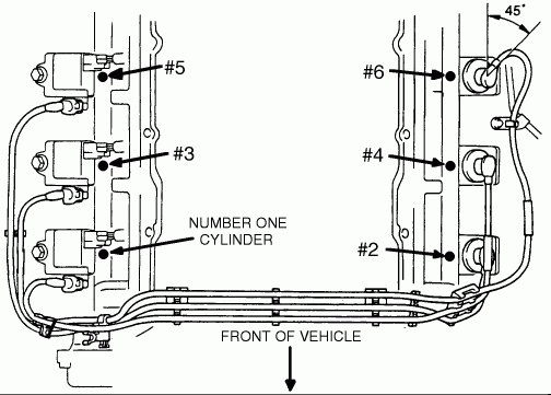 05 Toyota Avalon Firing Order