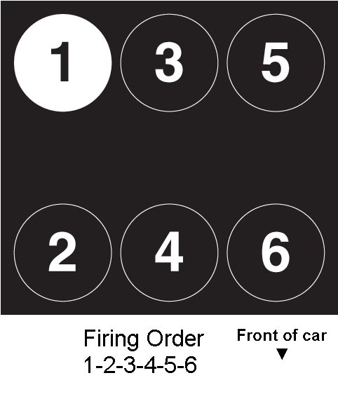 05 Toyota Avalon Firing Order