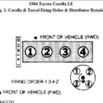 05 Toyota Avalon Firing Order