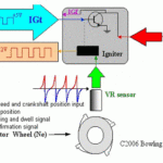 1987 Toyotum 4runner Sr5 22re Efi Wiring Diagram Wiring Diagram Schema