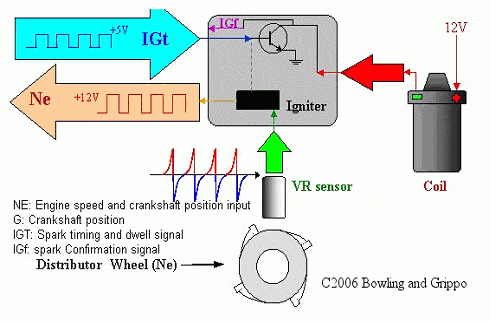 1987 Toyotum 4runner Sr5 22re Efi Wiring Diagram Wiring Diagram Schema