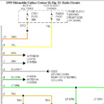 1993 Oldsmobile Cutlass Supreme Wiring Diagram Wiring Diagram