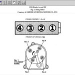 1994 Toyota Corolla Firing Order