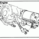 1995 Toyota 4Runner Starter Replacement location Of Starter