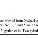 1996 Toyota Avalon 3 0 Can You Send A Diagram Of The Firing Order