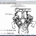 1996 Toyota Avalon PCV Valve And Spark Plug Wire Problem
