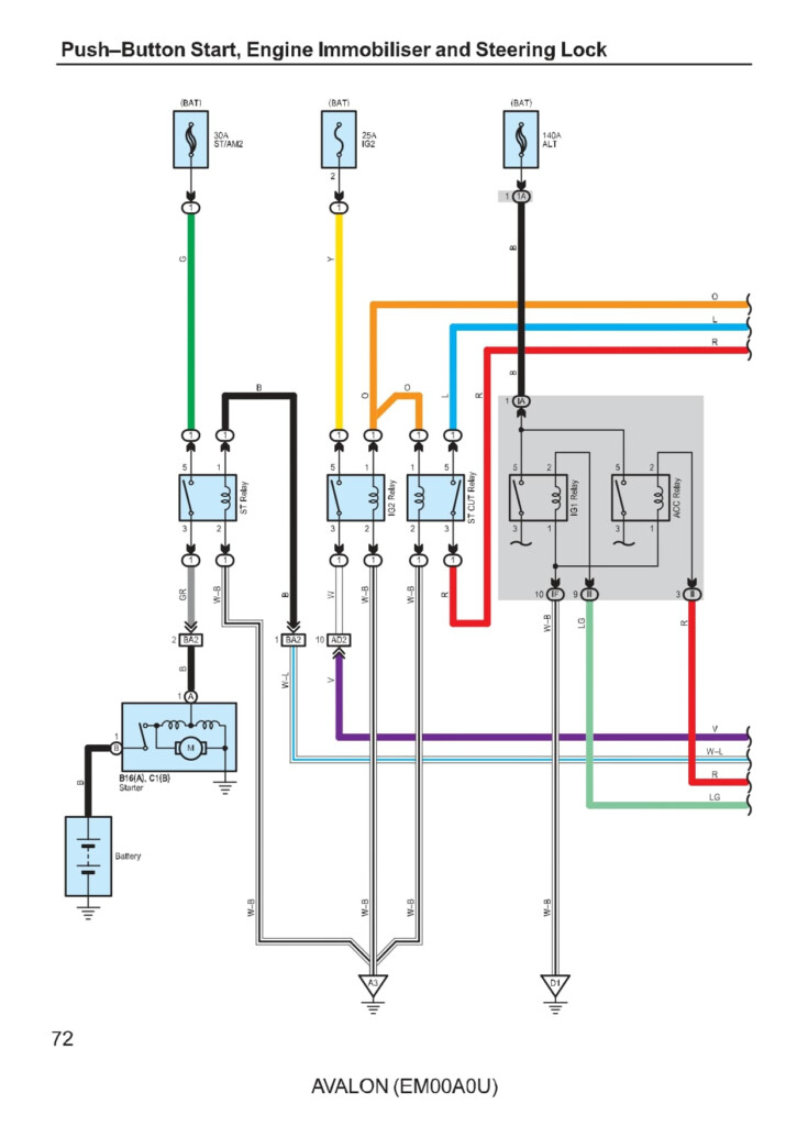 1997 Toyota Avalon Ignition Wiring Diagram Wiring Diagram