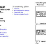 1997 Toyota RAV4 Audio System PDF Manual 10 Pages