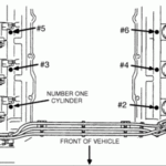 1997 Toyota Tacoma 3 4 Firing Order 2022 Firing order