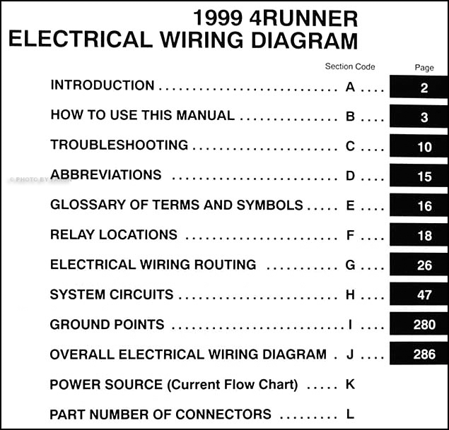 1999 Toyota 4runner 3 4l Plug Wiring Diagram