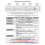 1999 Toyota 4runner 3 4l Plug Wiring Diagram