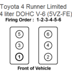 1999 Toyota 4runner Firing Order Diagram On 2000 4runner Spark Plug