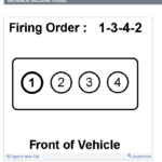 1999 Toyota Tacoma 2 7 Firing Order 2022 Firing order