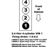 2 4 Liter 4 cyl Chrysler Firing Order Ricks Free Auto Repair Advice