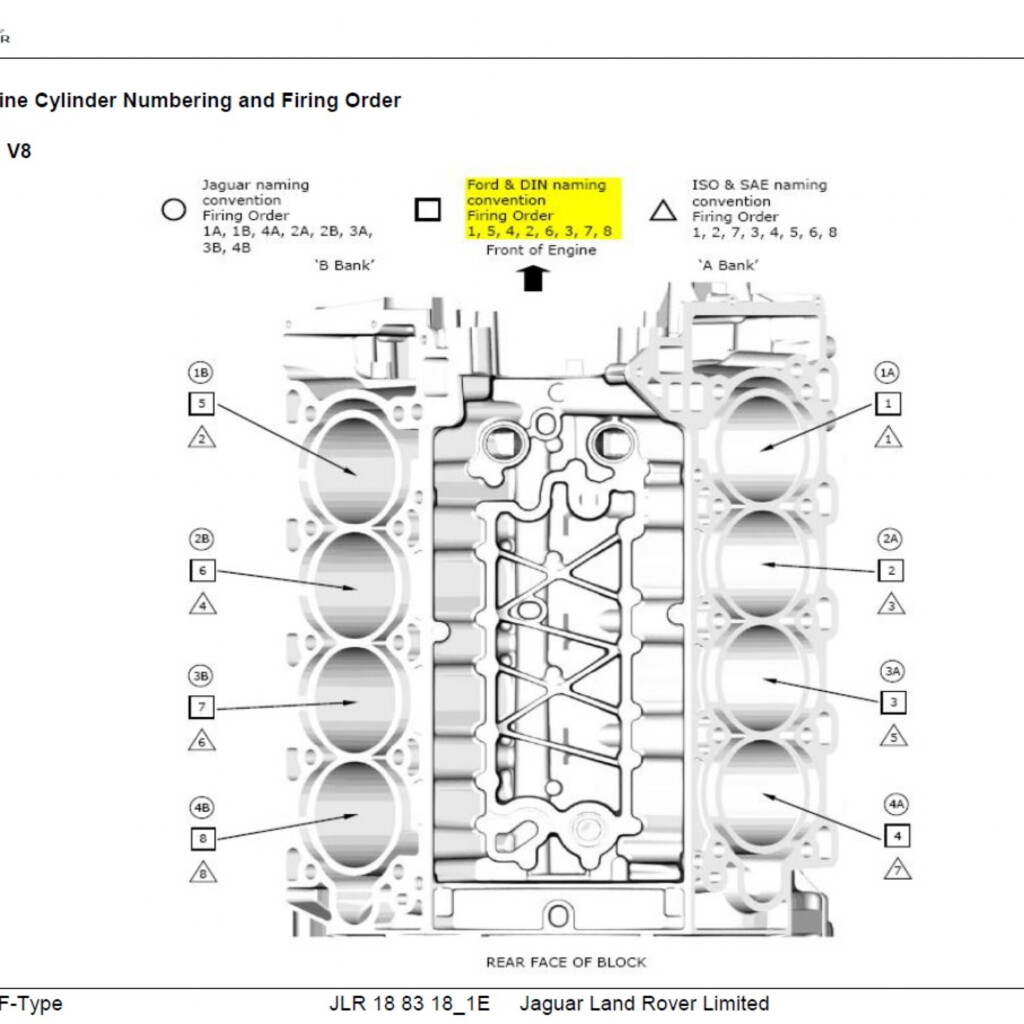 2000 Ford 4 6 Firing Order Wiring And Printable