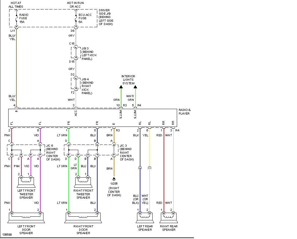 2000 Toyota Avalon 3 0 Firing Order A Step By Step Replace Of The 