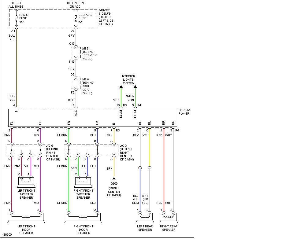 2000 Toyota Avalon 3 0 Firing Order A Step By Step Replace Of The 