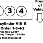 2000 Toyota Camry Firing Order ToyotaFiringOrder