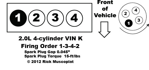 2000 Toyota Camry Firing Order ToyotaFiringOrder