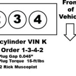 2000 Toyota Camry Spark Plug Wire Diagram Wiring Diagram