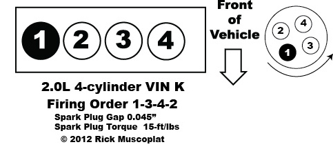 2000 Toyota Camry Spark Plug Wire Diagram Wiring Diagram