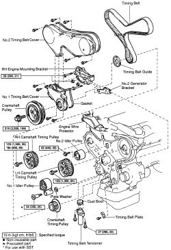 2000 Toyota Camry Spark Plug Wire Diagram Wiring Site Resource