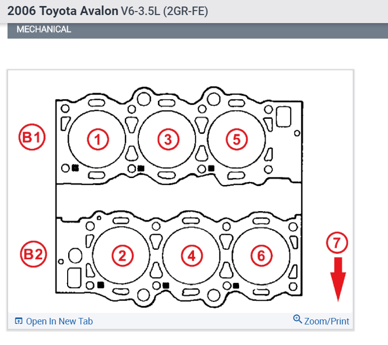 2000 Toyota Sienna 3 0 Firing Order ToyotaFiringOrder