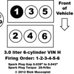 2000 Toyota Sienna 3 0l Firing Order Latest Cars