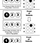 2000 Toyota Sienna 3 0l Firing Order Latest Cars