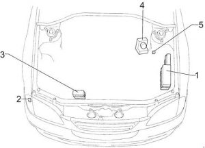 2000 TOYOTA TUNDRA 4 7 ENGINE DIAGRAM Auto Electrical Wiring Diagram