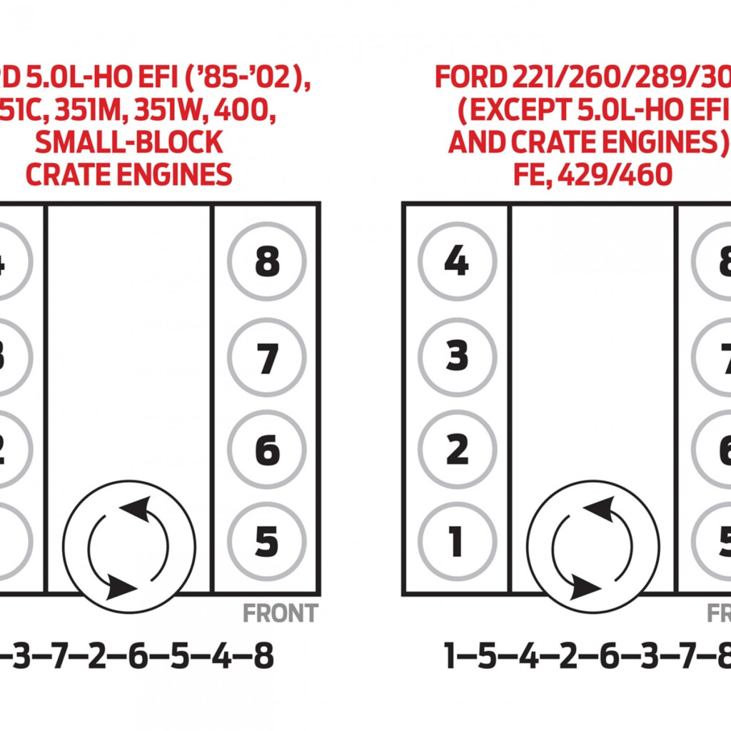2001 Ford F150 4 6 Firing Order Diagram Wiring And Printable