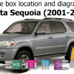 2001 Toyota Tundra Engine Diagram Wiring Diagram