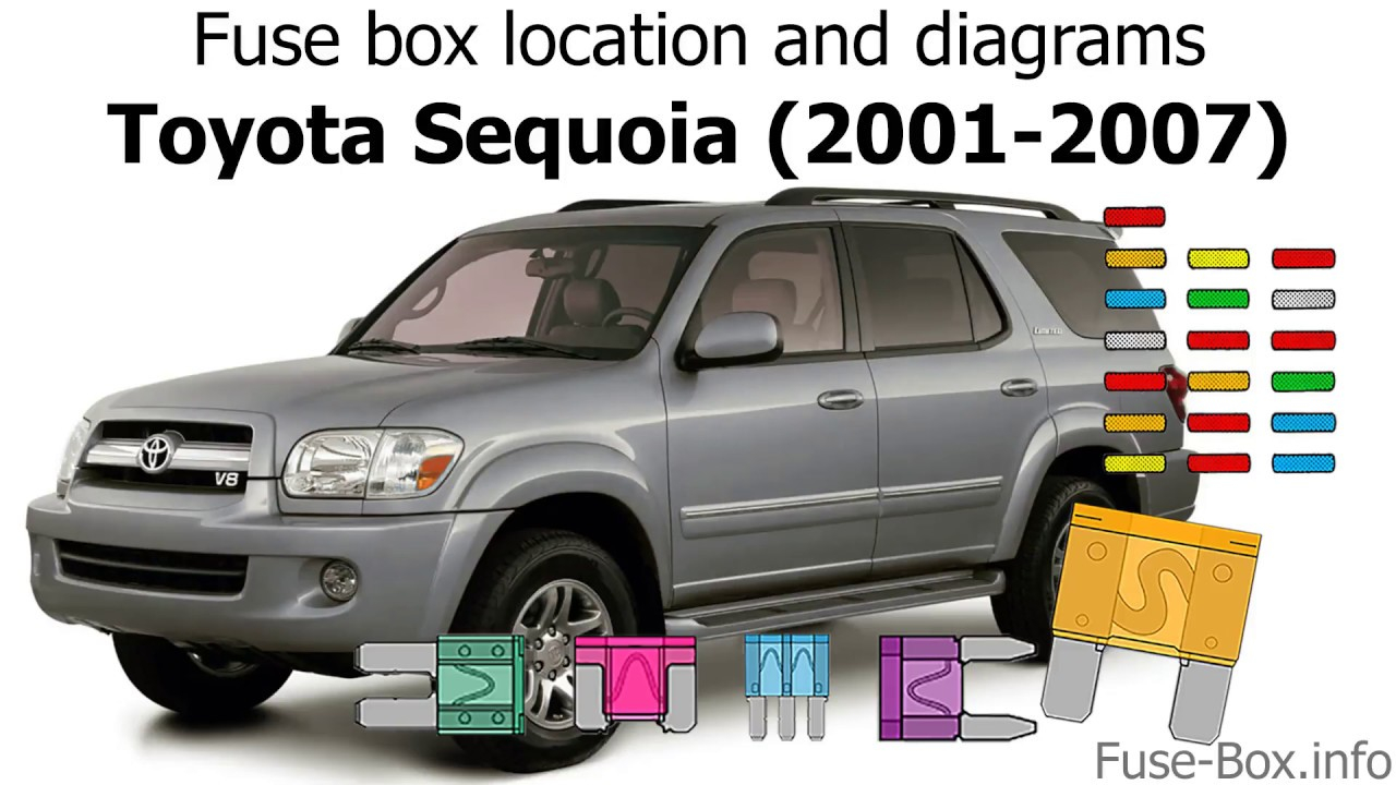 2001 Toyota Tundra Engine Diagram Wiring Diagram