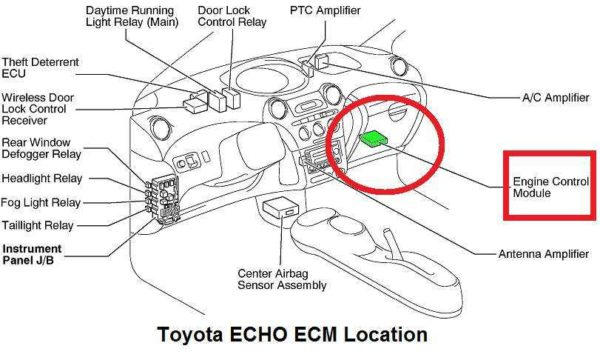 2002 2005 Toyota Echo ECM Repair Service Technical Domain