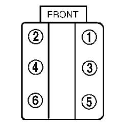 2002 Hyundai Sonata V6 Firing Order