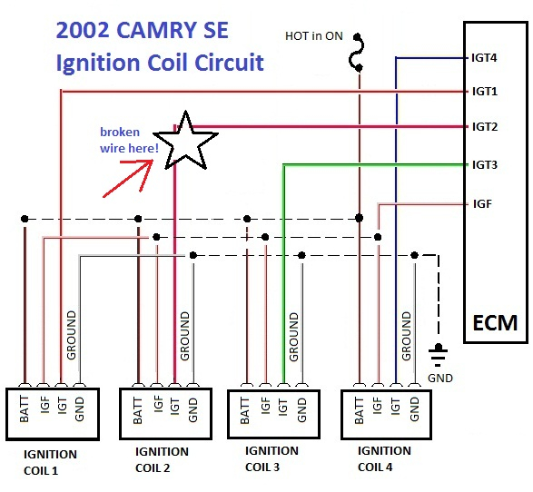 2002 Toyota Camry Ignition Wiring Diagram Wiring Diagram