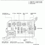 2003 Toyota Corolla Fuse Box Diagram