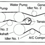 2004 Toyota 4 Runner Serpintin Belt Routing