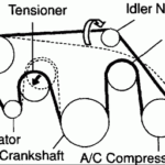 2004 Toyota 4 Runner Serpintin Belt Routing