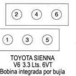 2004 Toyota Sienna 3 3 Firing Order Toyota Firing Order V6 Youtube