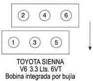 2004 Toyota Sienna 3 3 Firing Order Toyota Firing Order V6 Youtube 