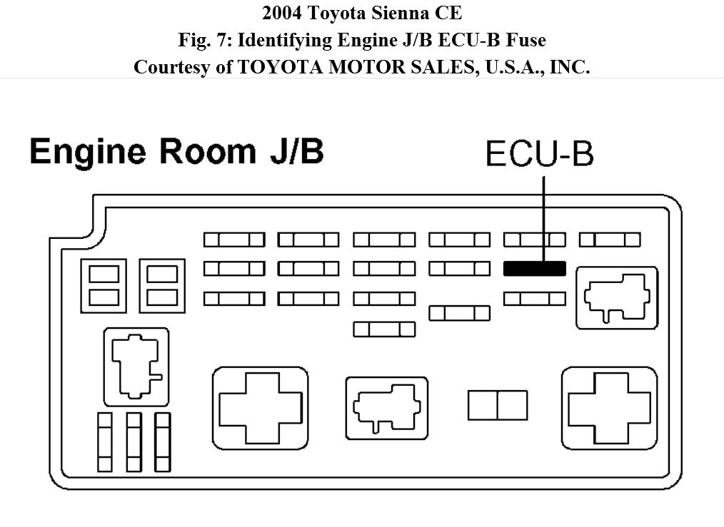 2004 Toyotum Sienna Engine Diagram Cars Wiring Diagram