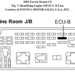 2004 Toyotum Sienna Engine Diagram Cars Wiring Diagram