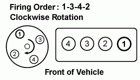 2005 Toyota Matrix Engine Diagram Wiring Diagram Schemas