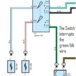 2005 Toyota Tacoma Ignition Wiring Diagram Wiring Diagram