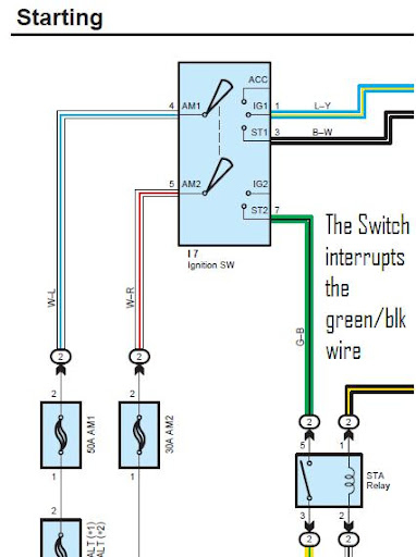 2005 Toyota Tacoma Ignition Wiring Diagram Wiring Diagram