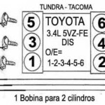 2005 Toyota Tundra V6 Firing Order ToyotaFiringOrder