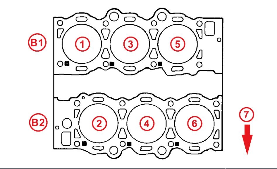 2006 Toyota Avalon Firing Order