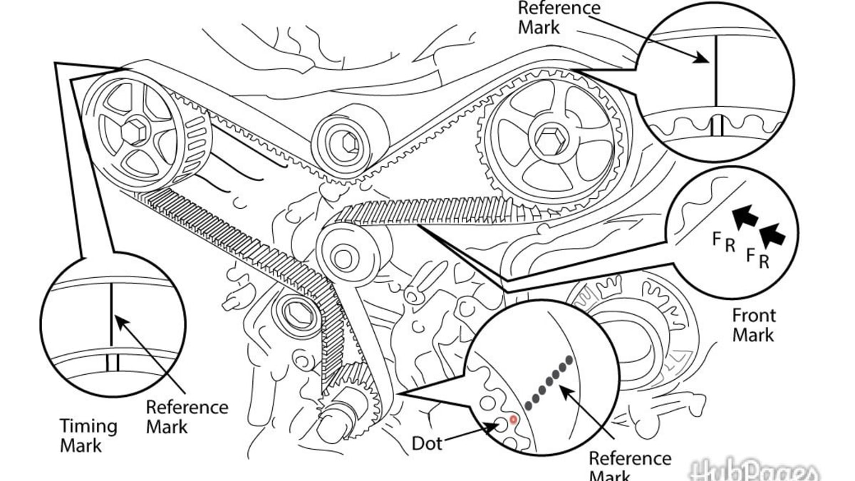 2006 Toyota Sienna Firing Order Photo Haiti Partage Auto