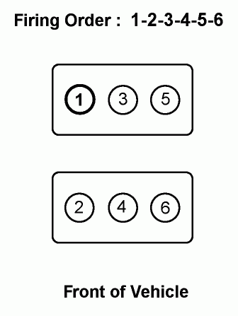 2007 AVALON V 6 FIRING ORDER